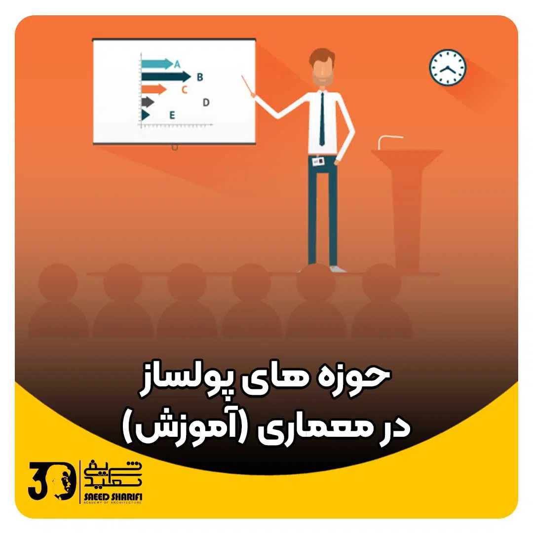حوزه های پولساز معماری (آموزش)