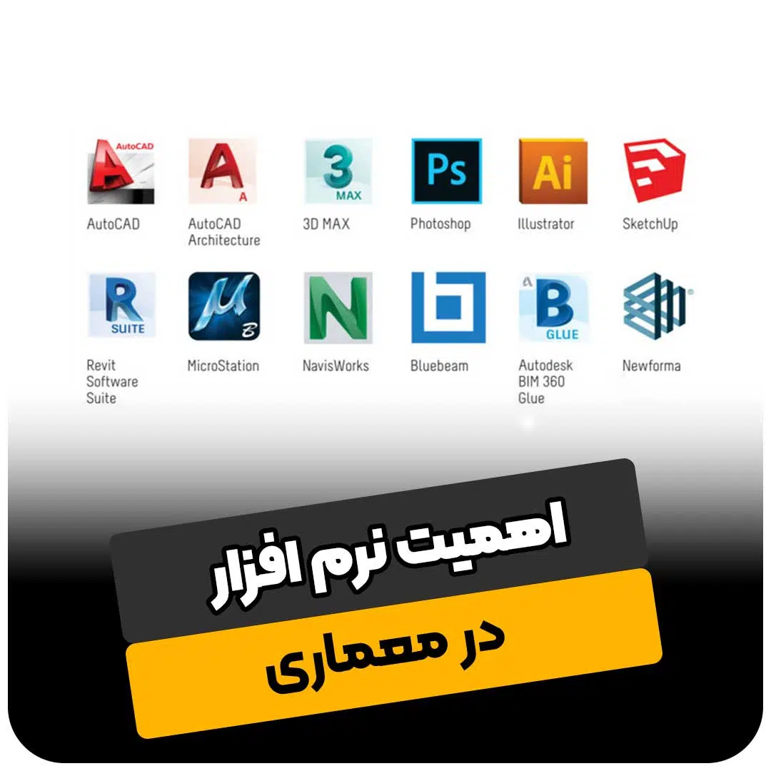 اهمیت نرم افزار در معماری