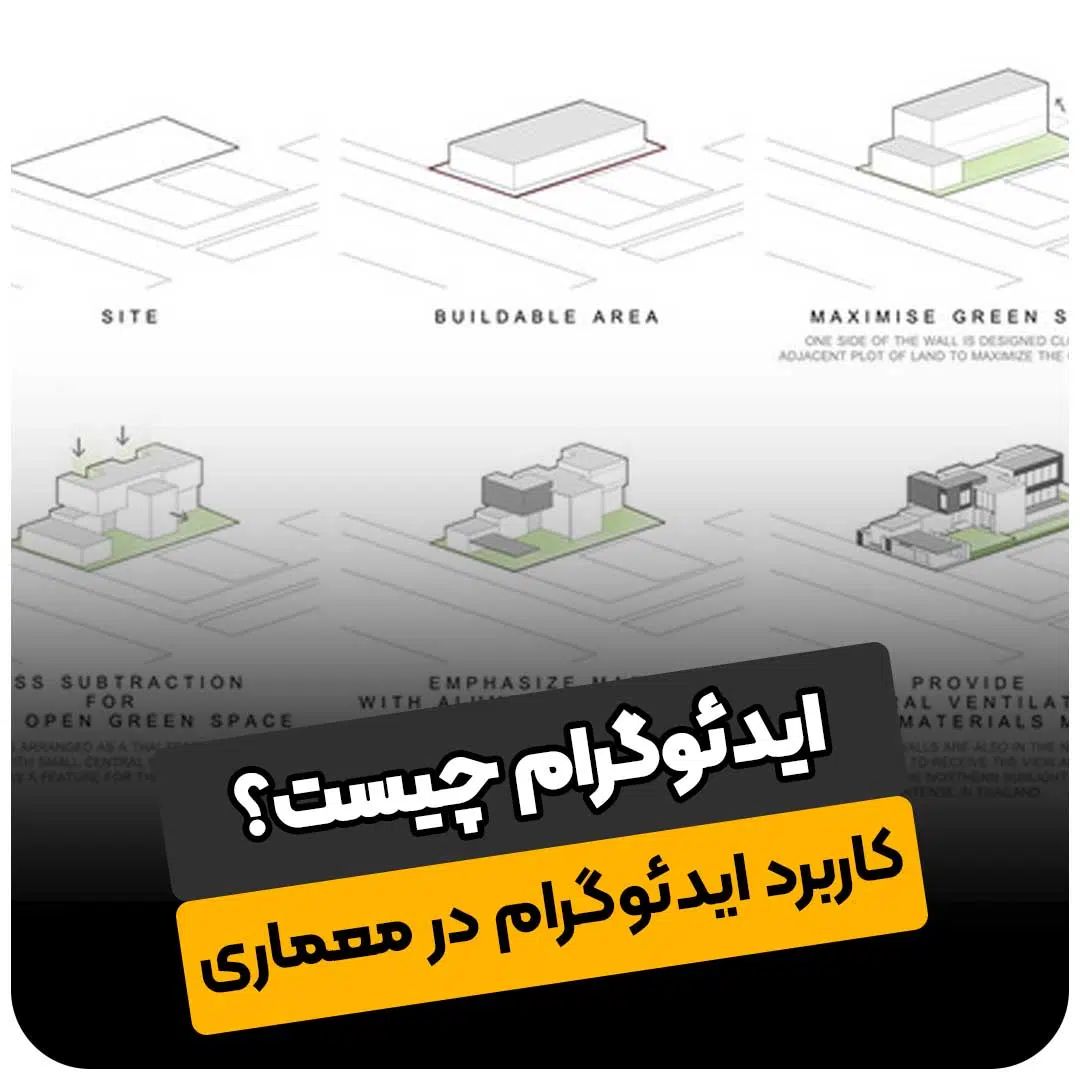 ایدئوگرام چیست؟ کاربرد ایدئوگرام در معماری